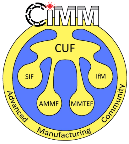 CIMM Core User Facilities Logo