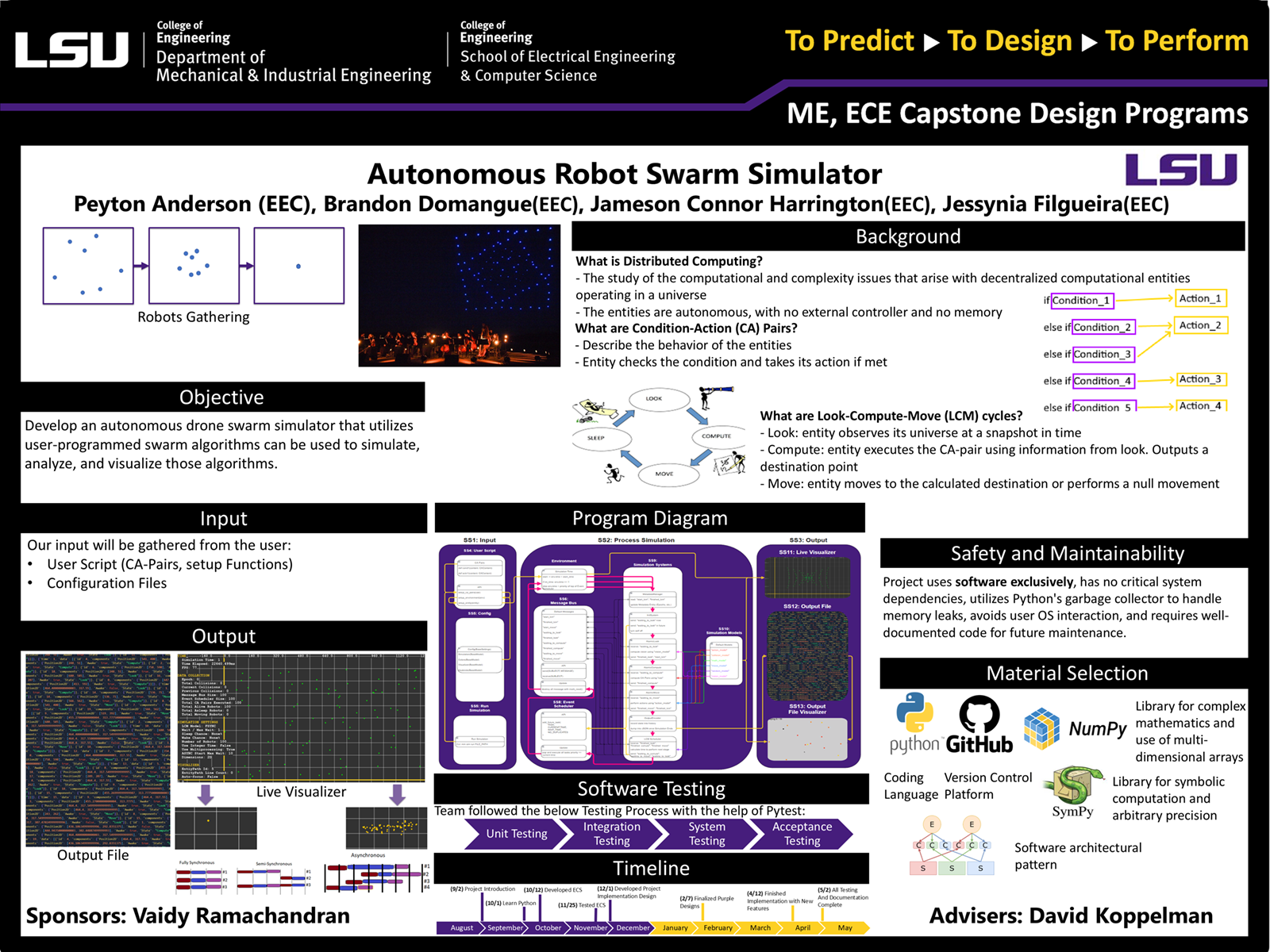 Project 63: Robot Swarm Simulator (2023)