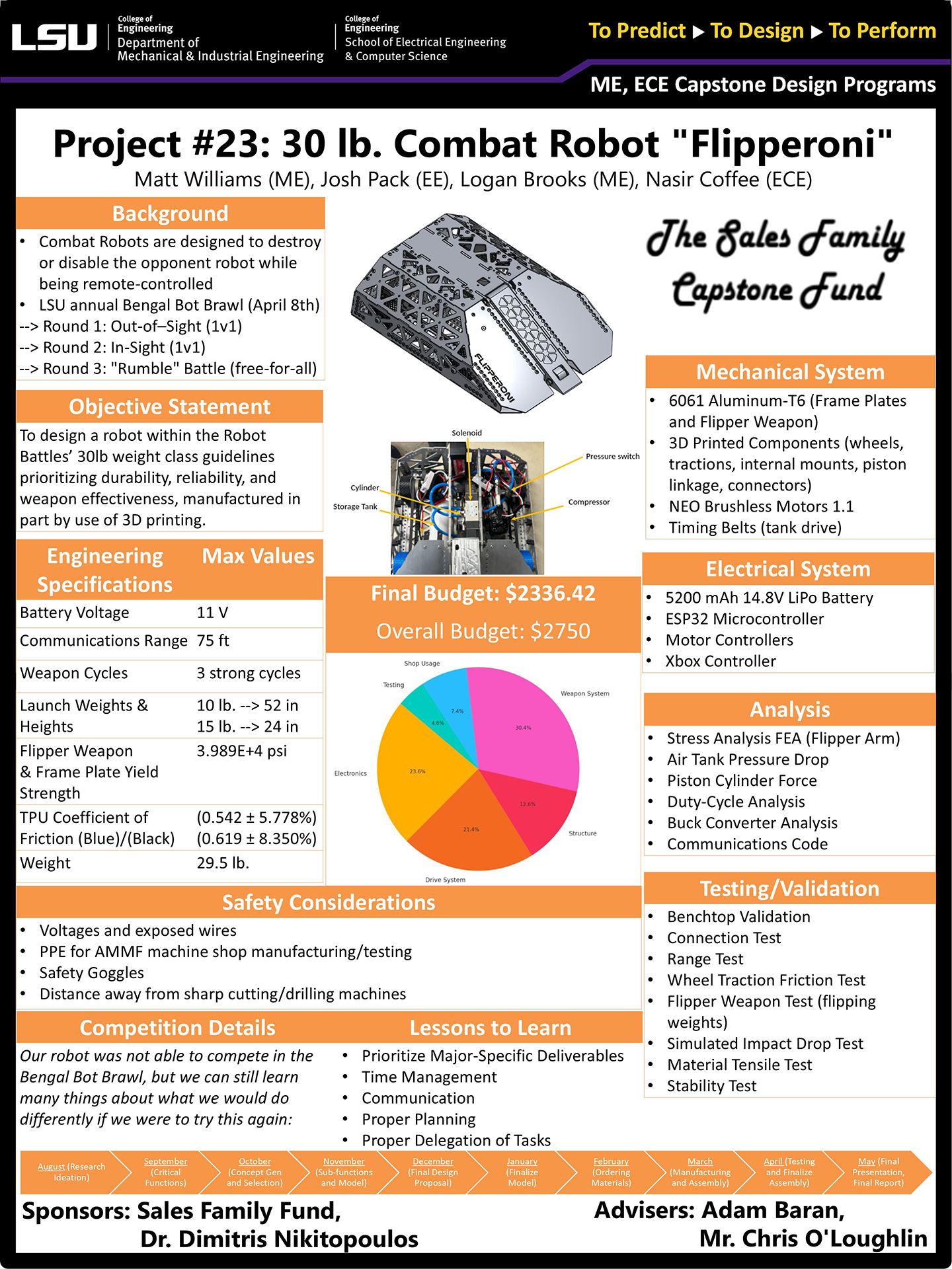 Project 23: 30lb Combat Robot 3 “Flipperoni” (2025)