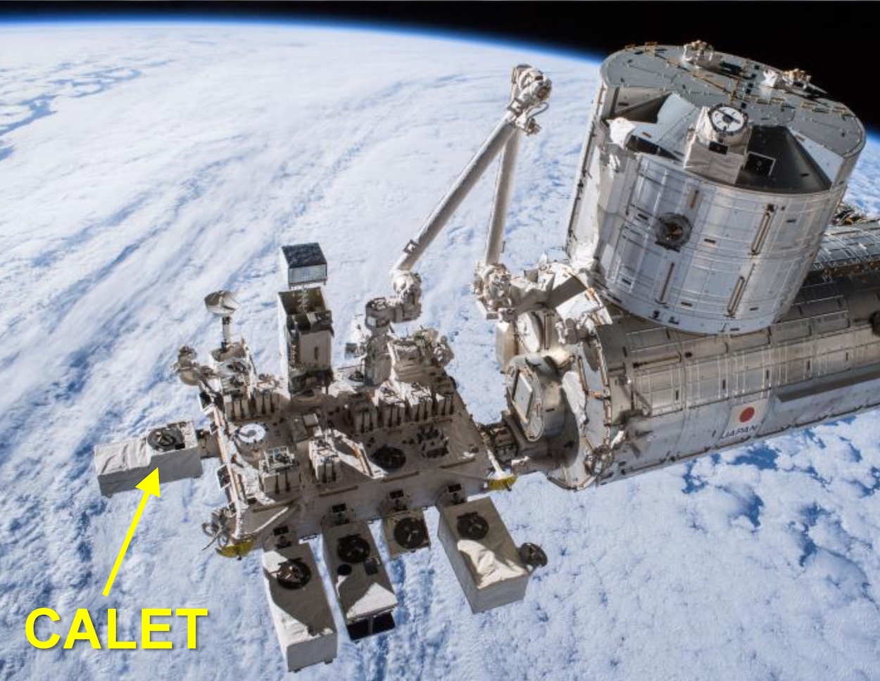 CALET experiment on the International Space Station